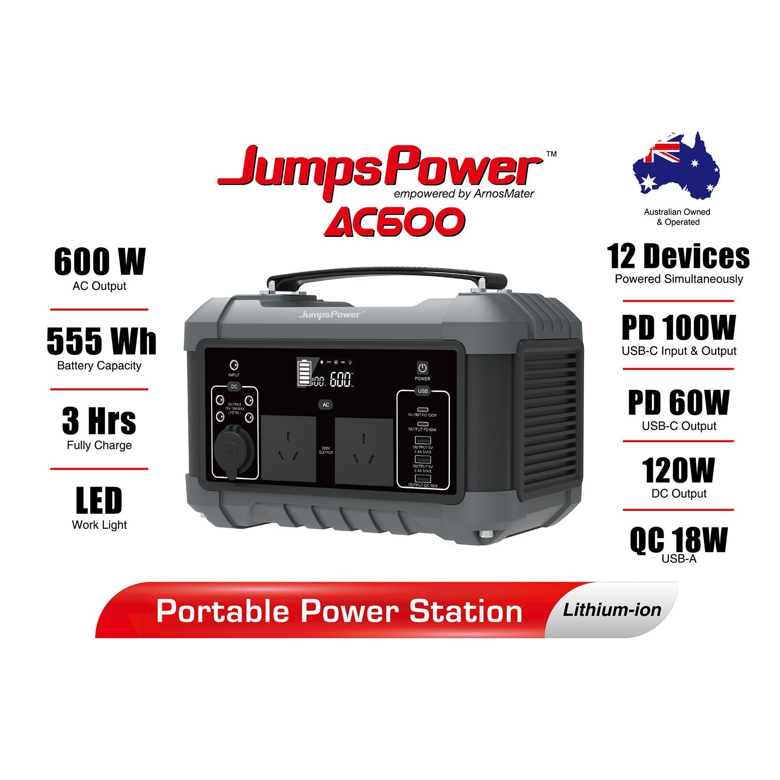 NNEDSZ 600W Portable Power Station JumpsPower Battery Charger 555Wh LED Light